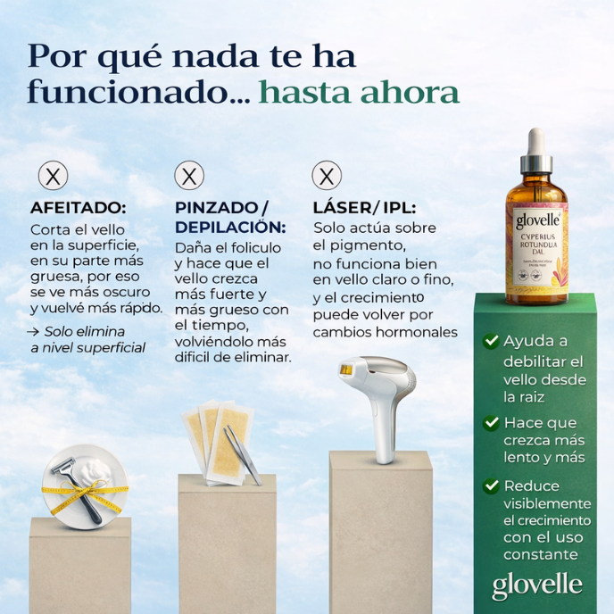 Aceite de cyperus rotundus - Reduce el crecimiento del vello desde la raíz